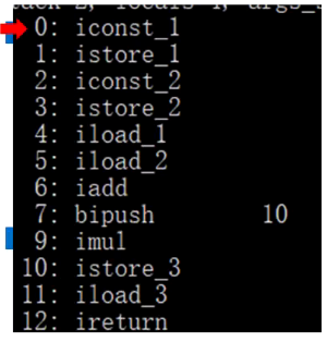 字节码示意图